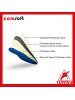 YUPPIES  COMSOFT ANTIMICROBIAL INSOLE