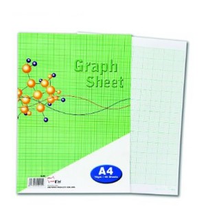 UNI S25 GRAPH SHEET  