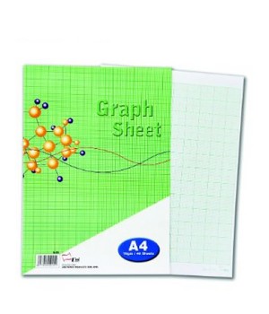 UNI S25 GRAPH SHEET  